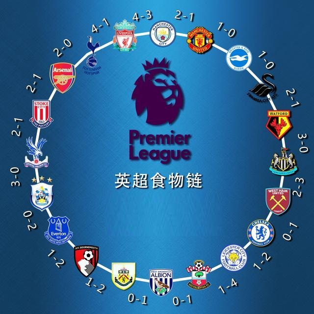 他们以进攻 他们以进攻