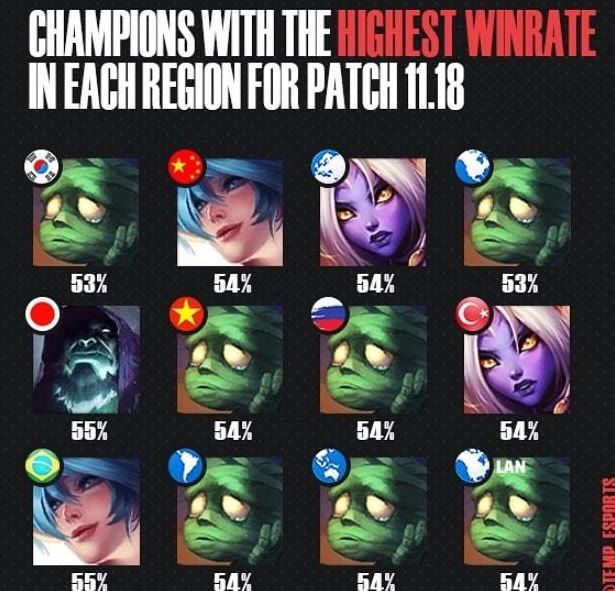 个展示自我 个展示自我